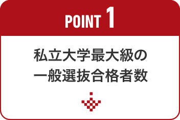 POINT1 私立大学最大級の一般選抜合格者数