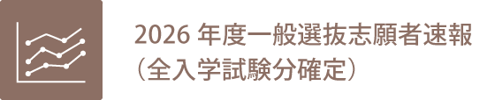 2026年度一般選抜志願者速報(全入学試験分確定)