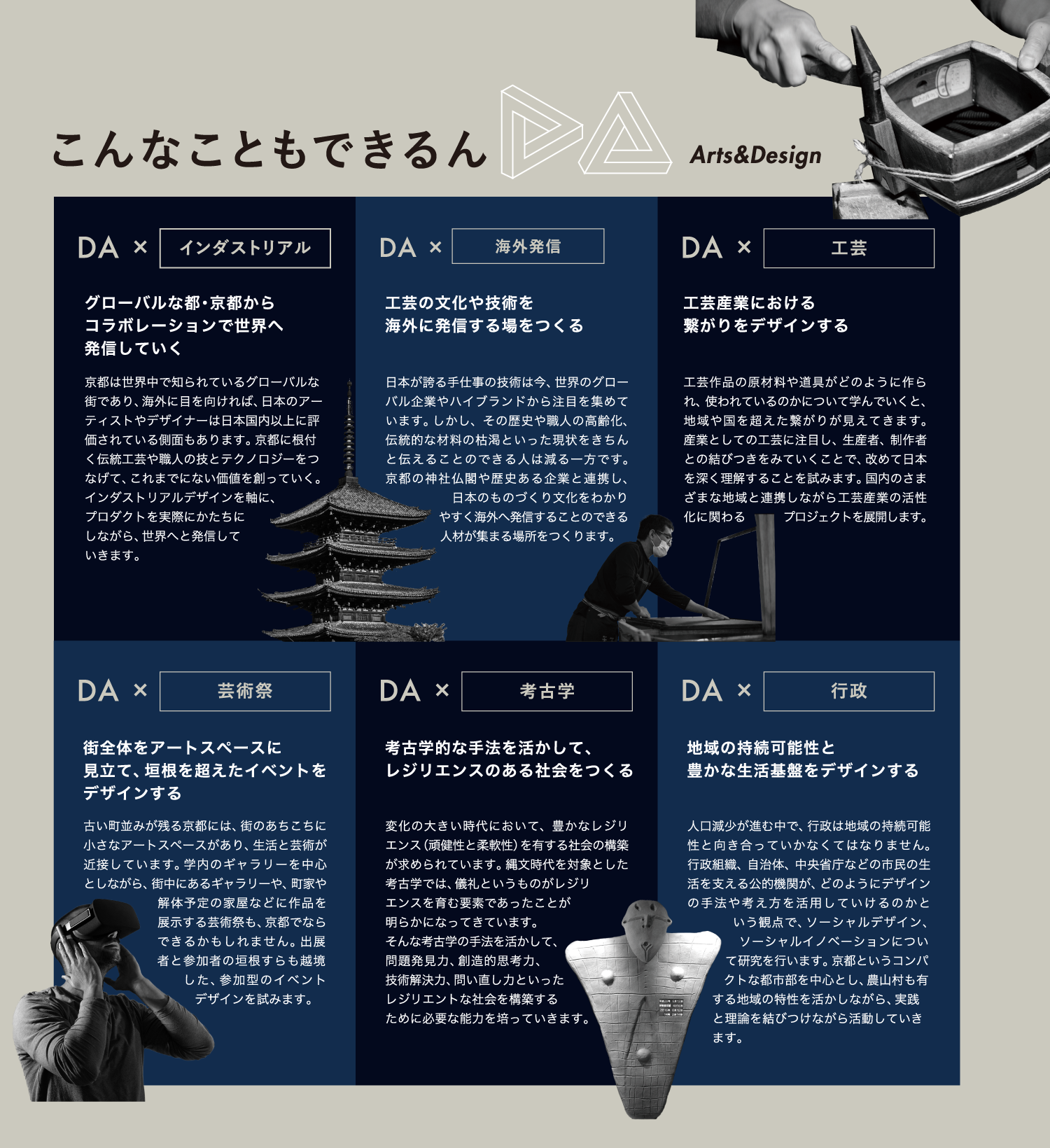 実践プロジェクト